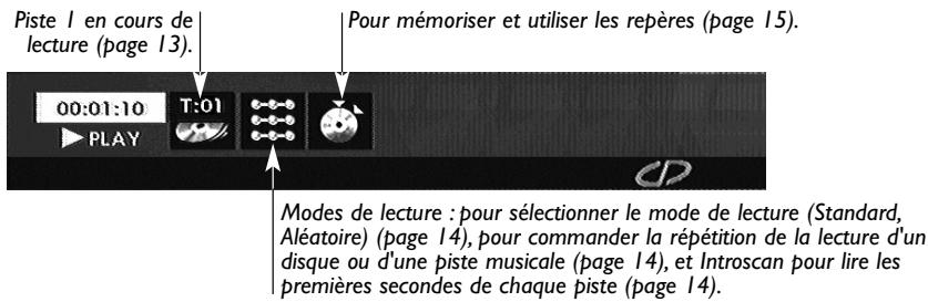 THOMSON THD300 - Utilisation du bandeau d'informations - 3