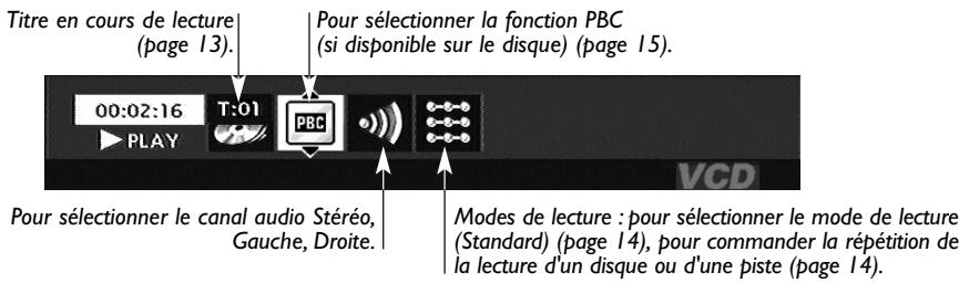 THOMSON THD300 - Utilisation du bandeau d'informations - 4