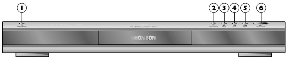 THOMSON THD300 - Façade du lecteur - 1