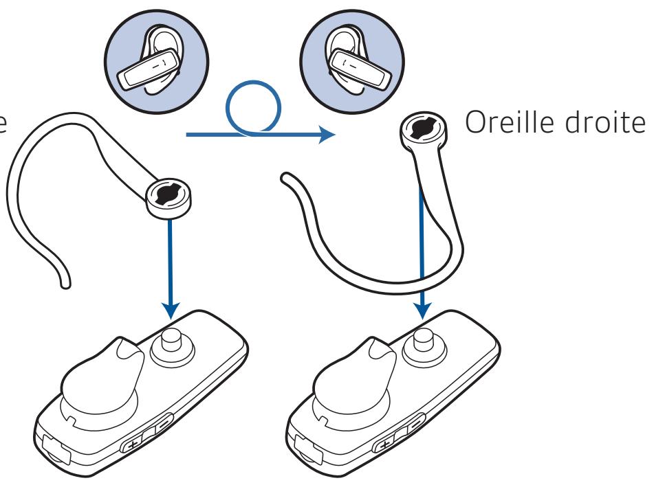 PLANTRONICS VOYAGER 3200 - S'ADAPTE AUX DEUX OREILLES - 3
