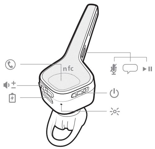 PLANTRONICS BACKBEAT PRO 5100 - Présentation des écouteurs - 1