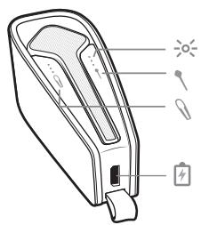PLANTRONICS BACKBEAT PRO 5100 - Présentation de l'étui de chargement - 1