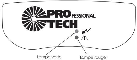 ARISTON ANDRIS RS - Témoins lumineux - 1