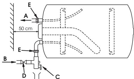 ARISTON ANDRIS RS - Version avec tubes entrée et sortie d'eau sur le capot-HORDroit - 4