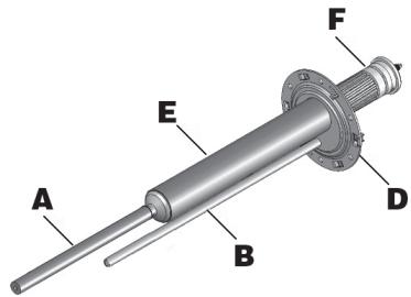 ARISTON ANDRIS RS - Gamme stéatite (STEA) - 1