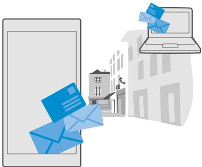 MICROSOFT N96 - E-mail - 1