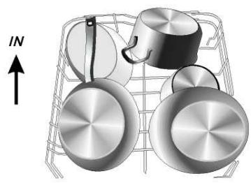 SABA LV15C39-18W - Loading the Lower Basket - 1