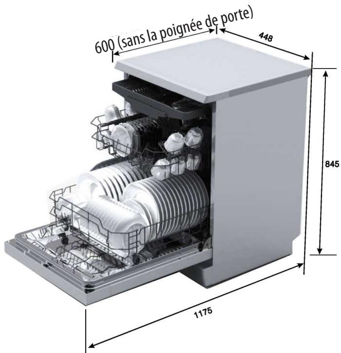 SABA LV15C39-18W - Spécifications techniques - 1