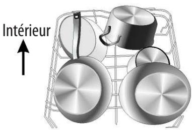 SABA LV15C39-18W - Charger le panier inférieur - 1