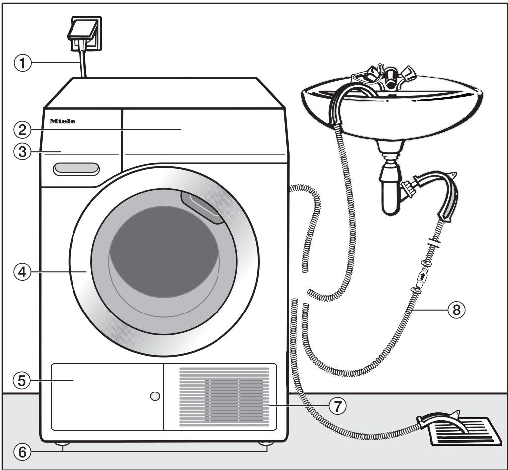 MIELE TWR860WP - Vue de face - 1