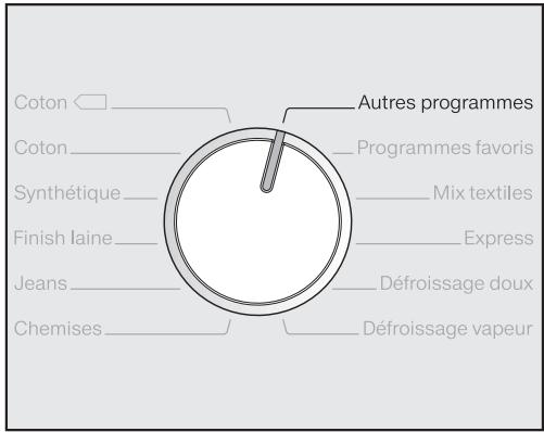 MIELE TWR860WP - Autres programmes - 1