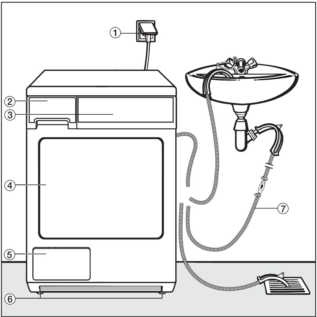 MIELE TWJ680WP NDS - Vue de face - 1