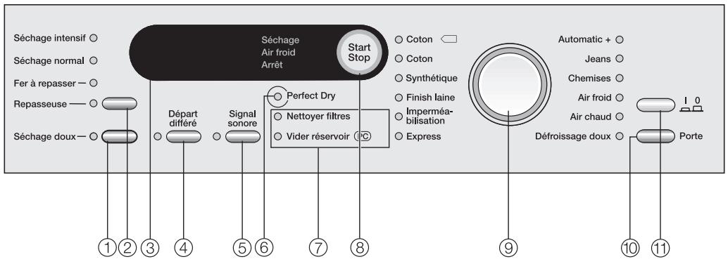 MIELE TWJ680WP NDS - Accessoires - 1