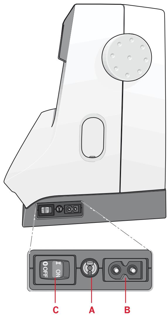 PFAFF 1070 S - Pour les États-Unis et le Canada - 1