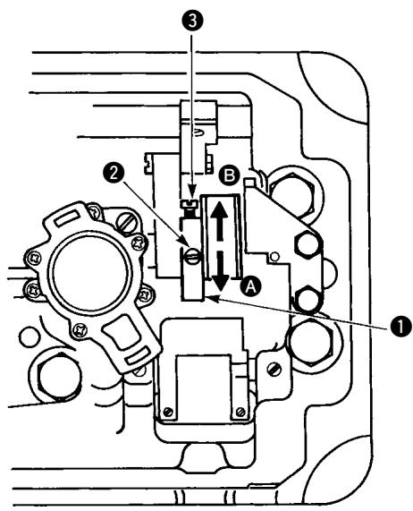 JUKI MO-644D - Avertissement : - 1