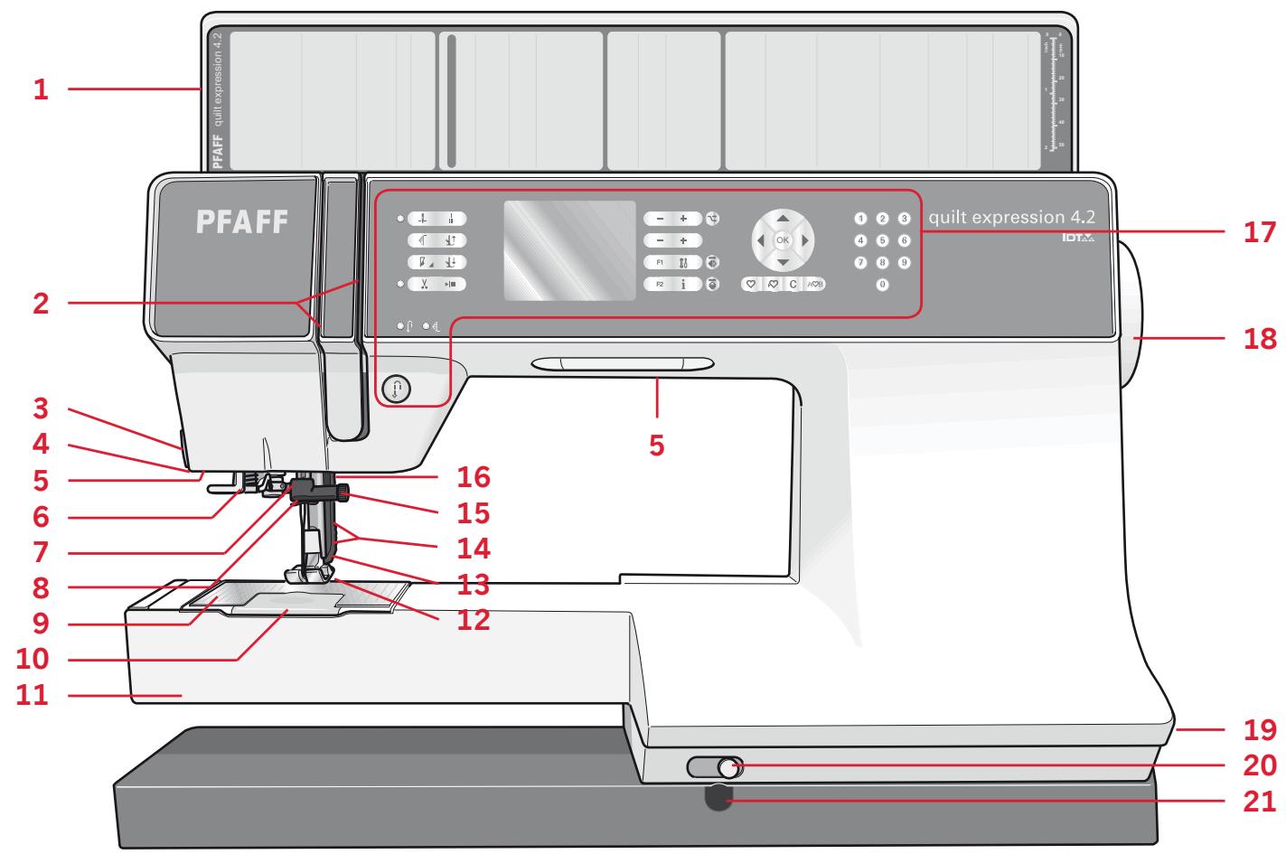 PFAFF AMBITION 620 - Introduction 1 - 2