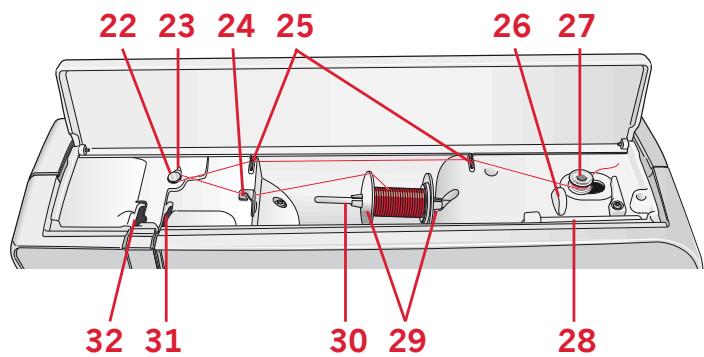 PFAFF AMBITION 620 - Pièces supérieures - 1