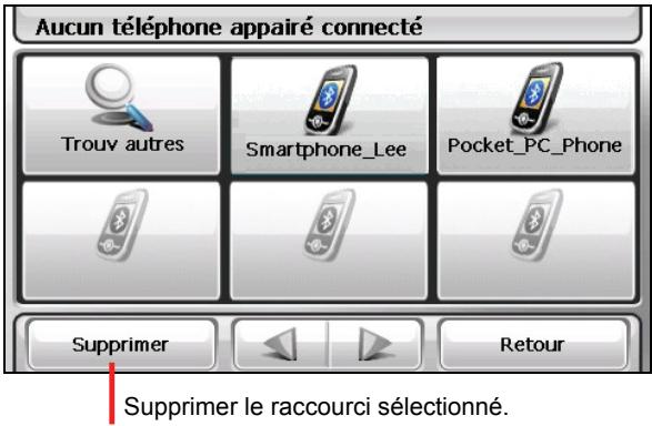 MIO SPIRIT 370 - Utiliser le raccourci du téléphone portable - 1