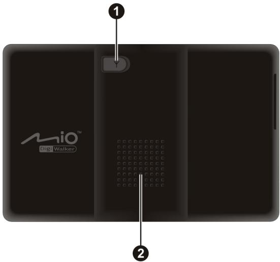 MIO SPIRIT 370 - Composants de la face arrière - 1