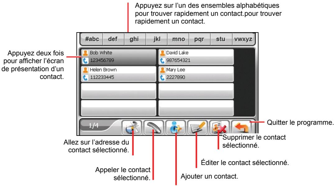 MIO SPIRIT 370 - Utiliser la liste de contacts - 1