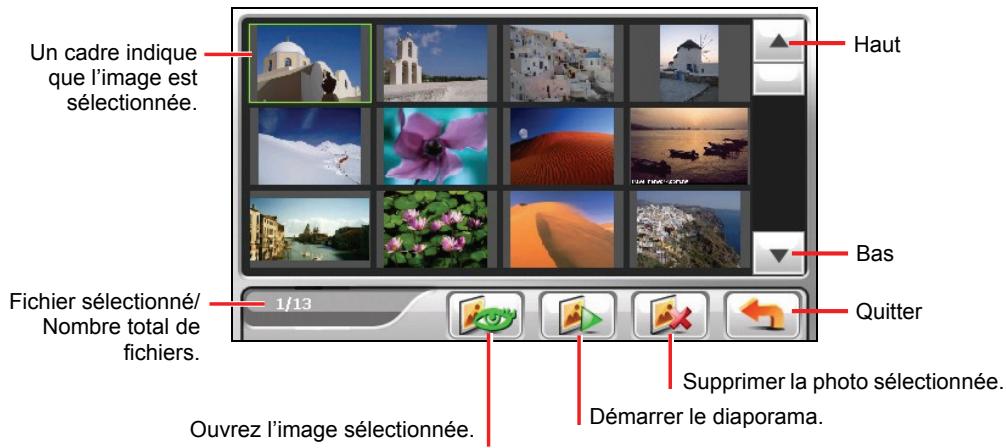 MIO SPIRIT 370 - Visualiser des images en affichage Miniature - 1