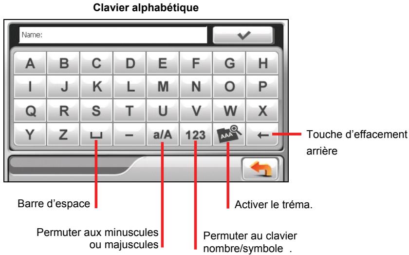 MIO SPIRIT 370 - Utilisation du clavier souple - 1