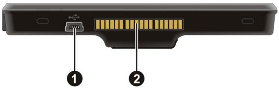 MIO SPIRIT 370 - Composants au-dessous - 1