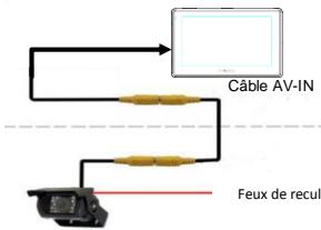 MAPPY MAXI X795 CAMP EUROPE - Note : - 1