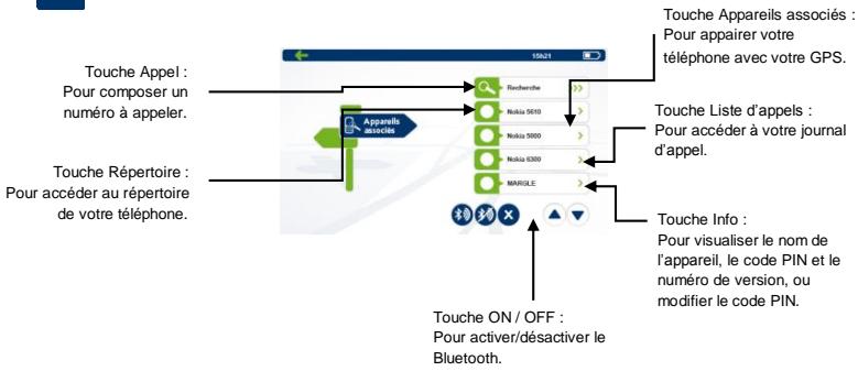 MAPPY MAXI X795 CAMP EUROPE - Le Menu du Bluetooth : - 1