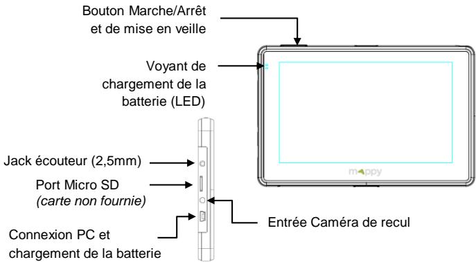 MAPPY MAXI X795 CAMP EUROPE - Descriptif de votre mappy ulti X565 TRUCK - 1