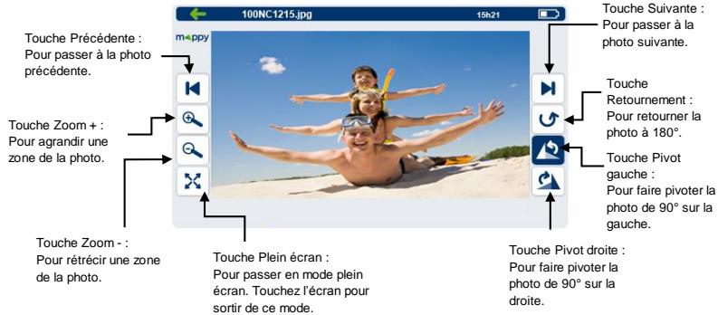 MAPPY MAXI X795 CAMP EUROPE - 5 - 3
