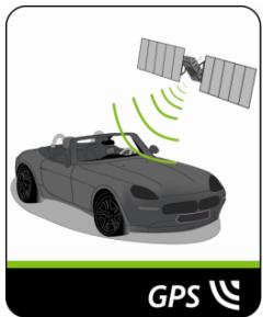 MIO MIVUE 792 - Comment mon Mio réceptionne-t-il les signaux GPS ? - 1