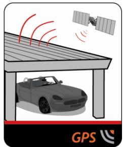 MIO MIVUE 792 - Comment mon Mio réceptionne-t-il les signaux GPS ? - 2