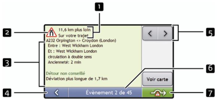 MIO MIVUE DRIVE 60 AUTO - Comment afficher les détails sur la circulation ? - 1