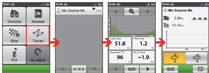 MIO SPIRIT 8670 - Traces - 1