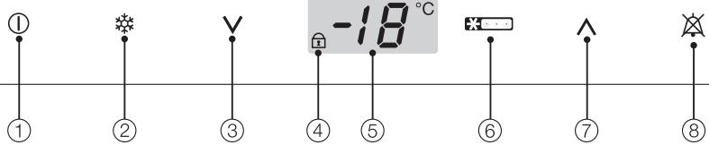 MIELE FNS37402I - Table des matières - 1