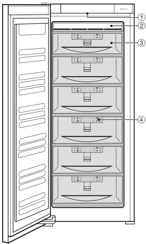 MIELE FNS37402I - Table des matières - 2