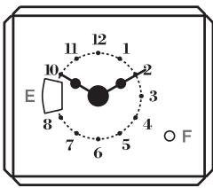 GLEM AS854GX - PRATELEIRAS INTERNAS (fig. 6) - 3