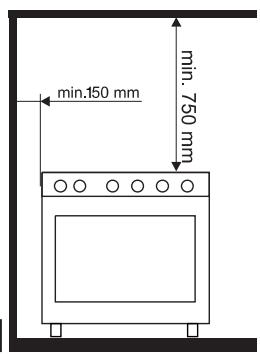 GLEM AS854GX - POSICIONAMENTO (fig. 14 pág. 11) - 7