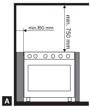 GLEM AS854GX - POSICIONAMENTO (fig. 14 pág. 11) - 5