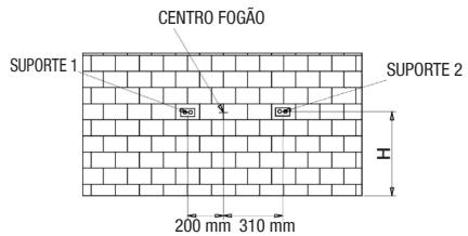 GLEM AS854GX - ADVERTÊNCIA - 6
