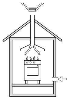 GLEM AS854GX - POSICIONAMENTO (fig. 14 pág. 11) - 3