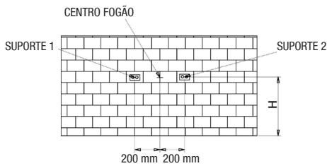 GLEM AS854GX - ADVERTÊNCIA - 3