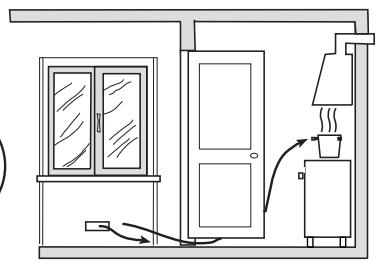 GLEM AS854GX - POSICIONAMENTO (fig. 14 pág. 11) - 2