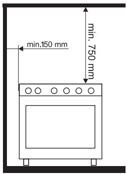 GLEM GA960MIX2 - POSICIONAMENTO (fig. 14 pág. 11) - 7