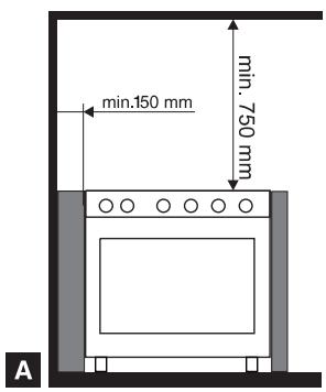 GLEM GA960MIX2 - POSICIONAMENTO (fig. 14 pág. 11) - 5