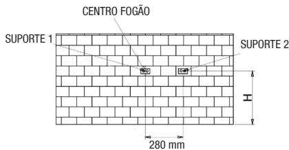 GLEM GA960MIX2 - ADVERTÊNCIA - 7