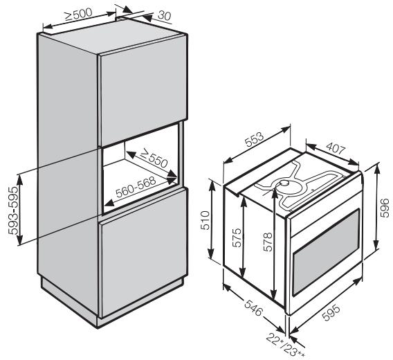 MIELE DGM6301 IN - Dimensions de l'appareil et niche - 2