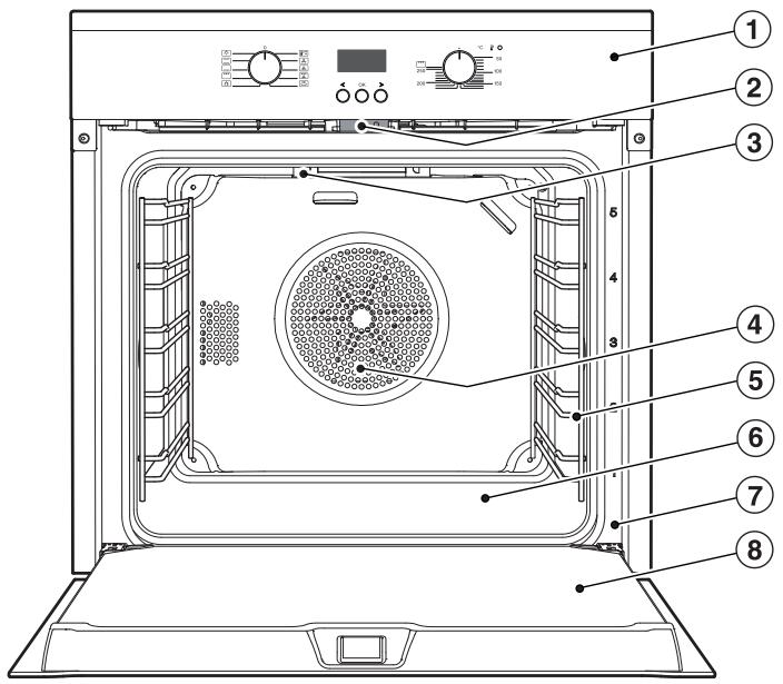 MIELE H7240 BM - Votre ancien appareil - 2