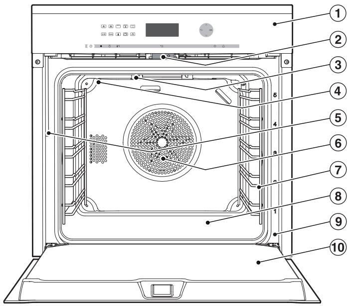 MIELE H6400 BM - Disposing of your old appliance - 2